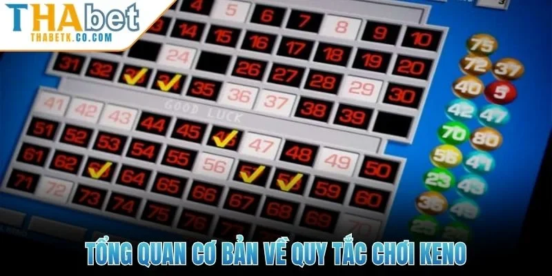 Tổng quan cơ bản về quy tắc chơi Keno